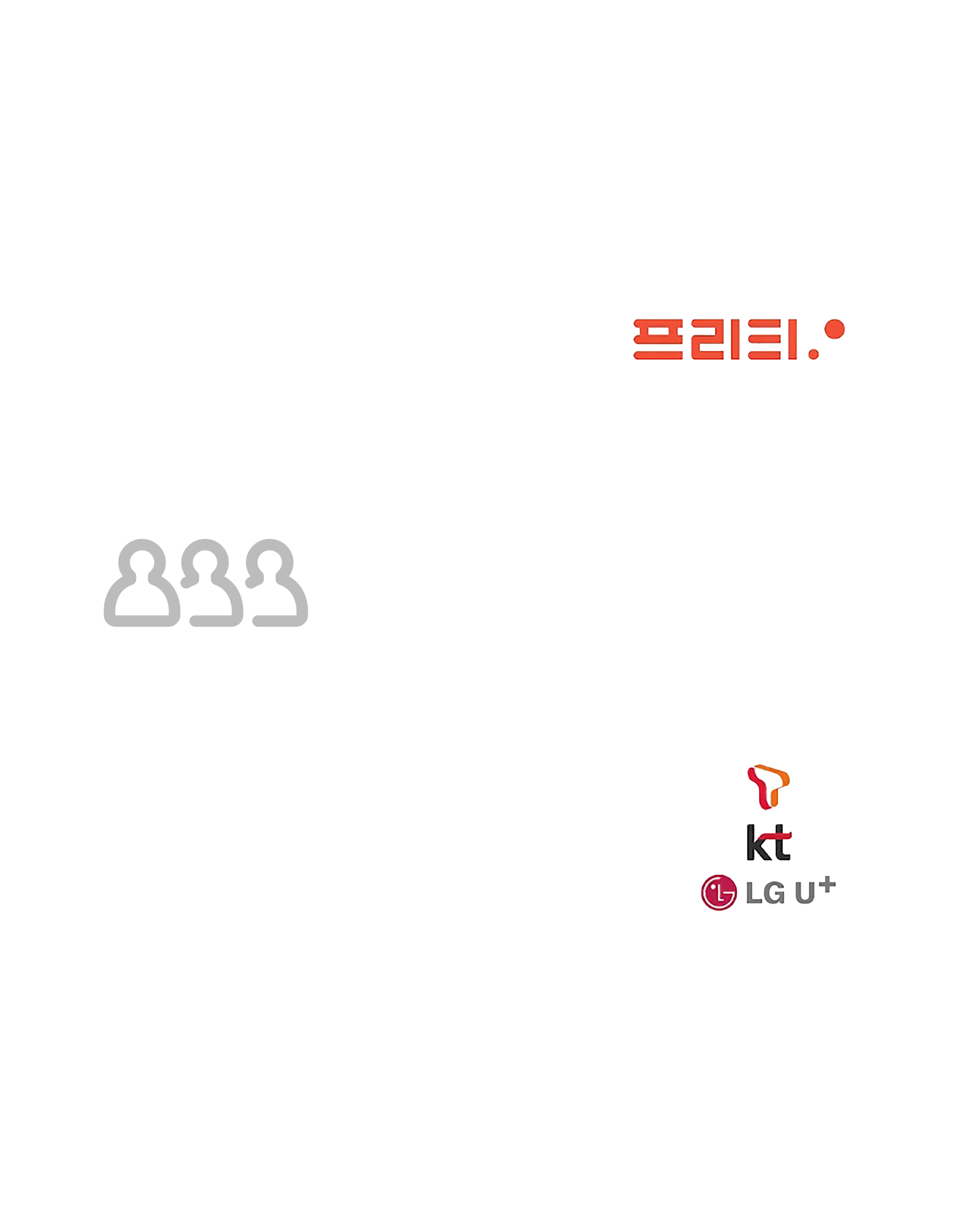 알뜰폰 서비스 구조
